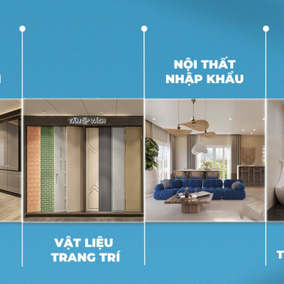 PHÚC MỸ GIA PHÁT TRIỂN MÔ HÌNH NỘI THẤT TÙY CHỈNH TÍCH HỢP TẠI VIỆT NAM